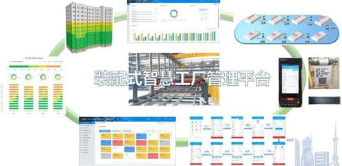 賦能智造，暢游中冶綠建智慧工廠 數據處理服務的核心引擎