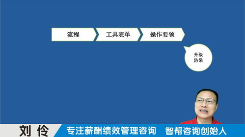 中小型企業(yè)選育用留 如何借助薪酬績(jī)效咨詢(xún)實(shí)現(xiàn)人才突破